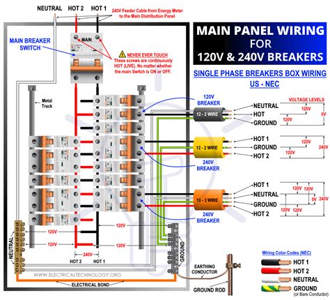 home electrical panel box diagram|120v breaker box wiring diagram.